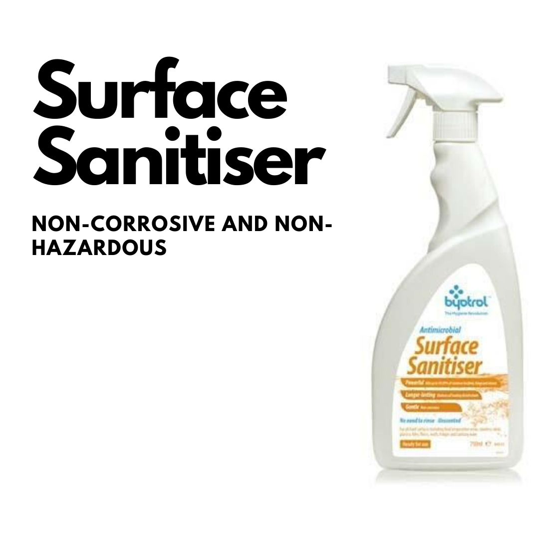 Antimicrobial surface sanitizer - No Rinse