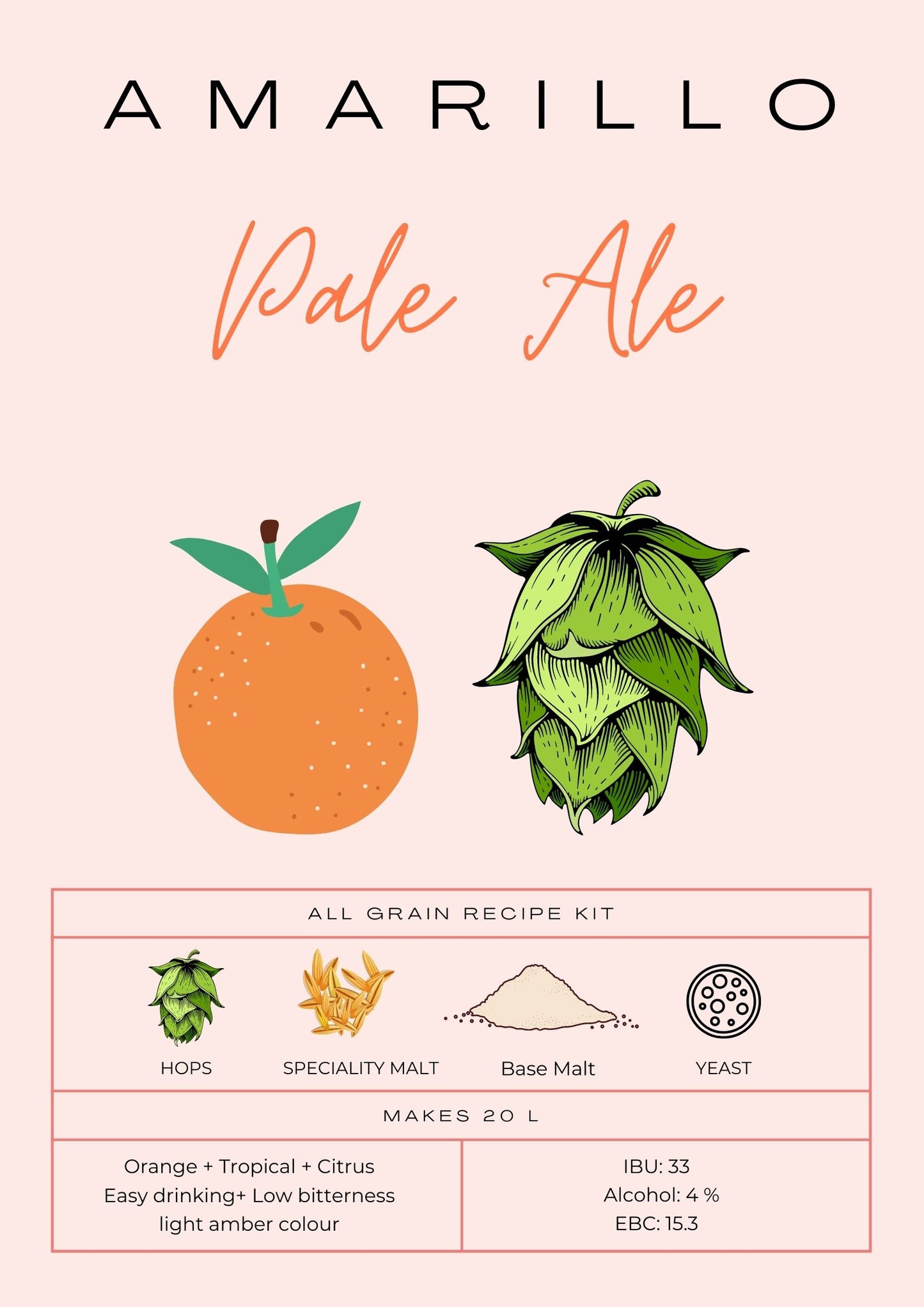 Amarillo Pale Ale - All Grain